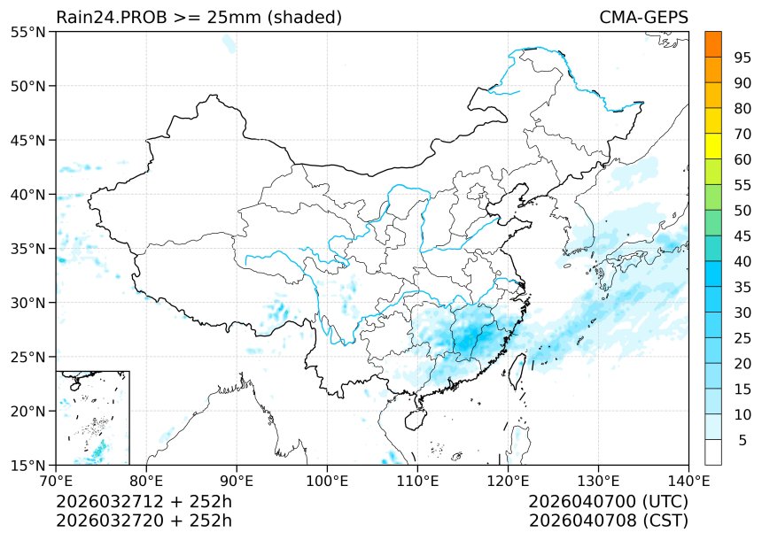 03/27 20时 +252小时
