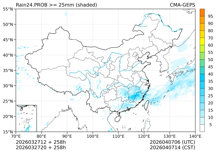 03/27 20时 +258小时