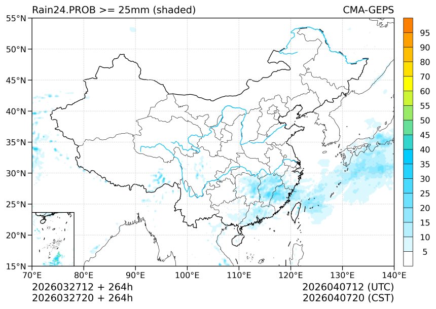 03/27 20时 +264小时
