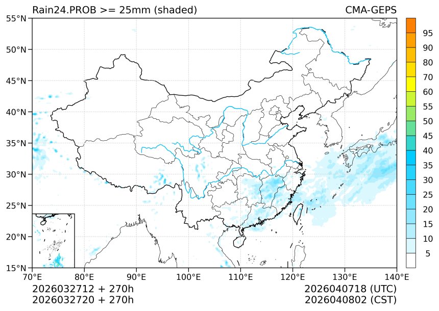 03/27 20时 +270小时