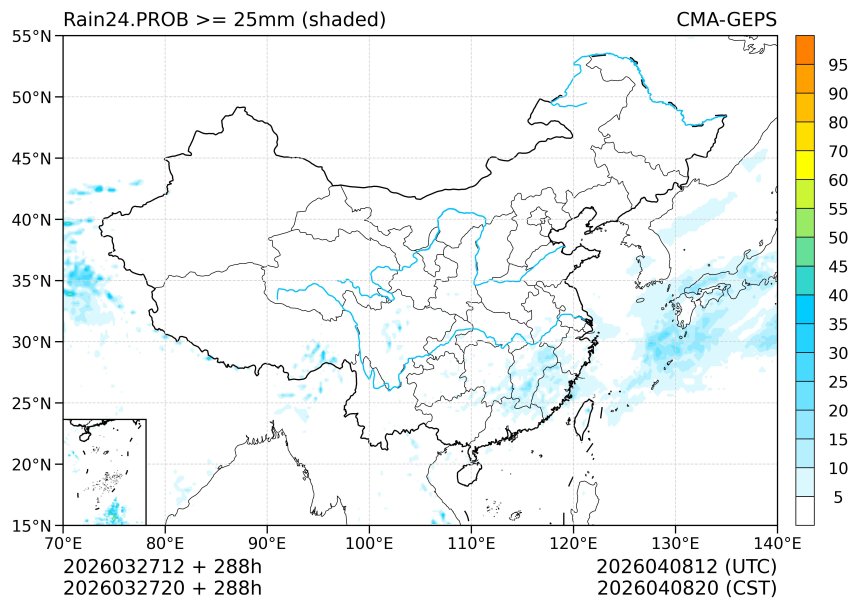 03/27 20时 +288小时