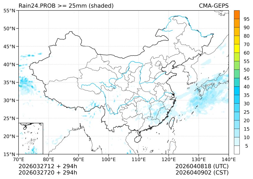 03/27 20时 +294小时