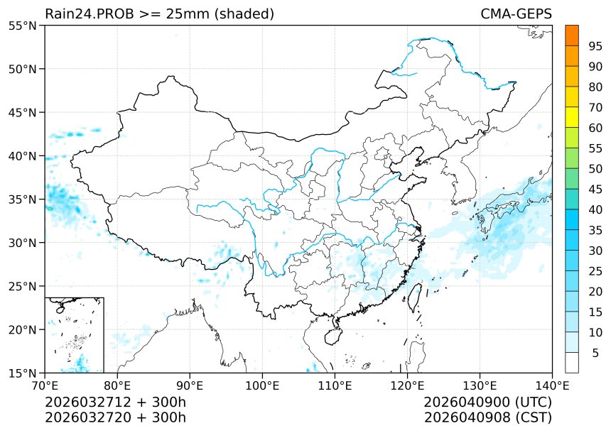 03/27 20时 +300小时