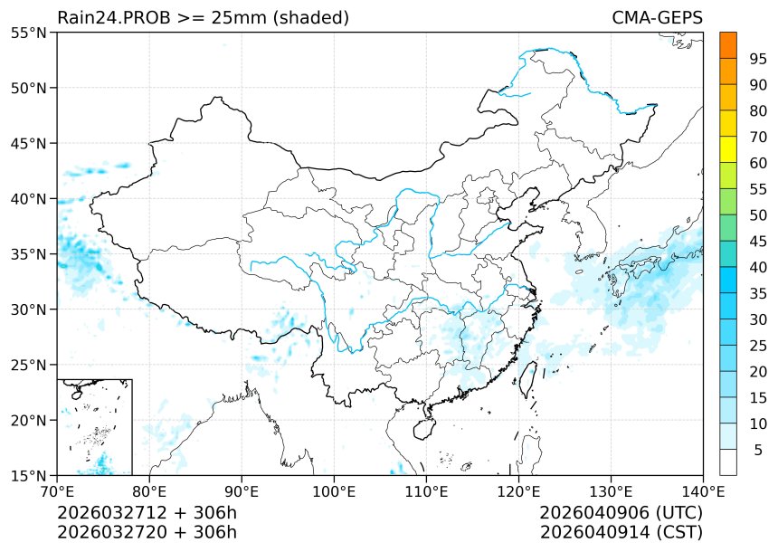 03/27 20时 +306小时