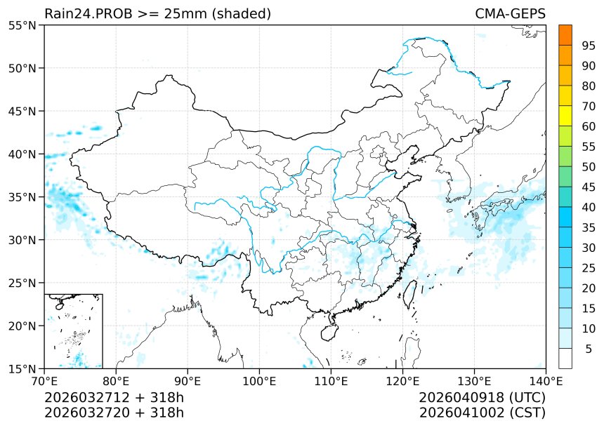 03/27 20时 +318小时
