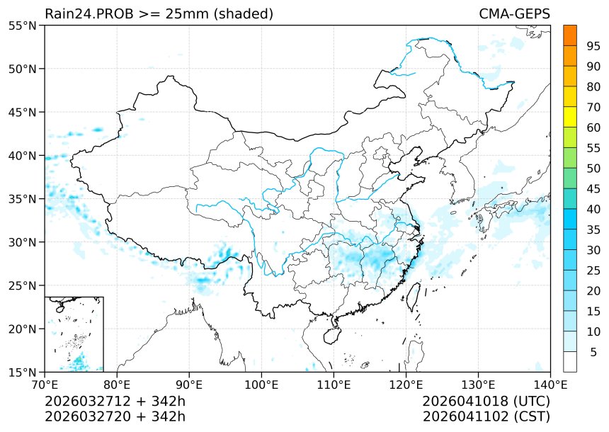 03/27 20时 +342小时