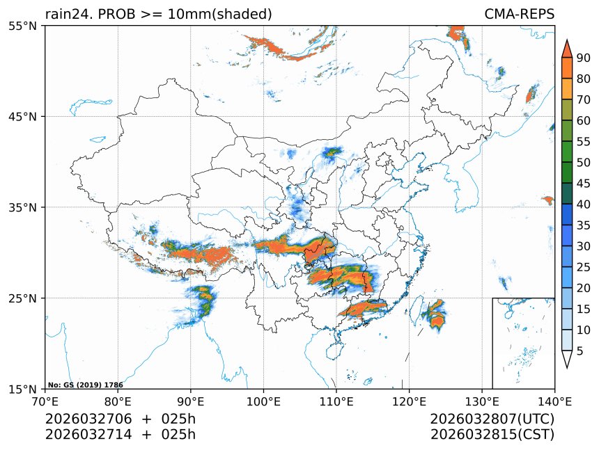 03/27 14时 +025小时