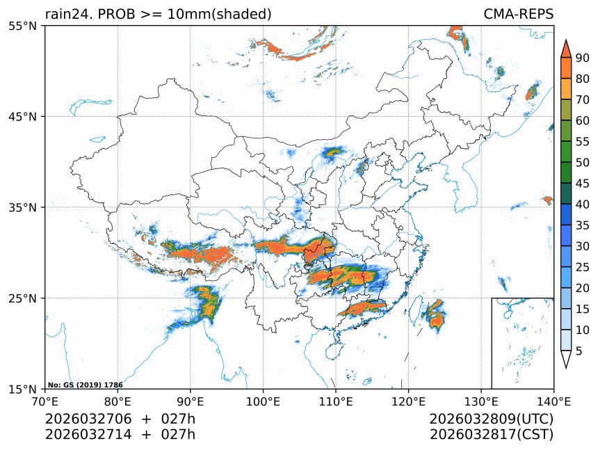03/27 14时 +027小时