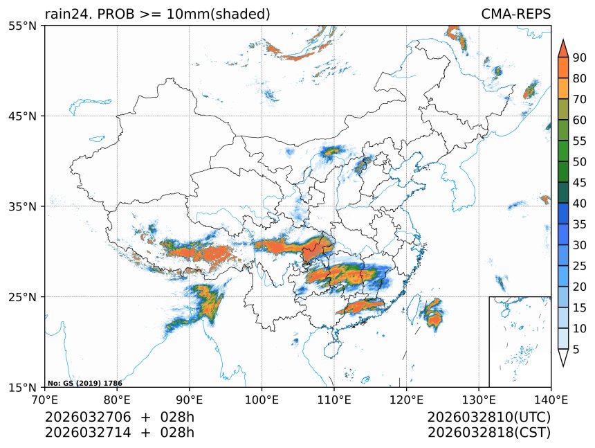 03/27 14时 +028小时