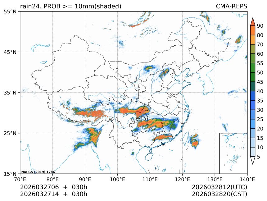 03/27 14时 +030小时
