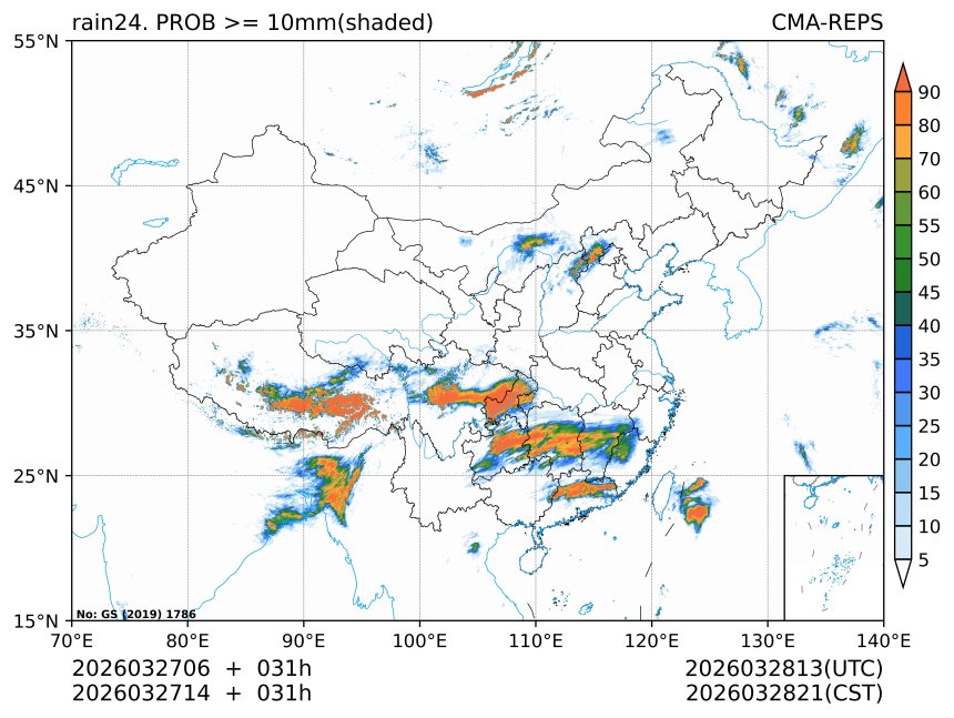 03/27 14时 +031小时