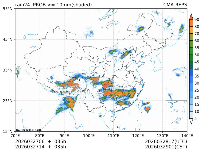 03/27 14时 +035小时