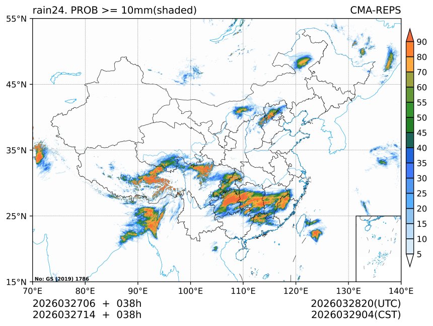 03/27 14时 +038小时