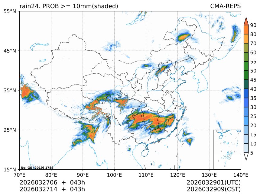 03/27 14时 +043小时