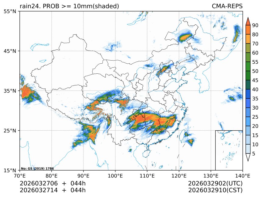03/27 14时 +044小时