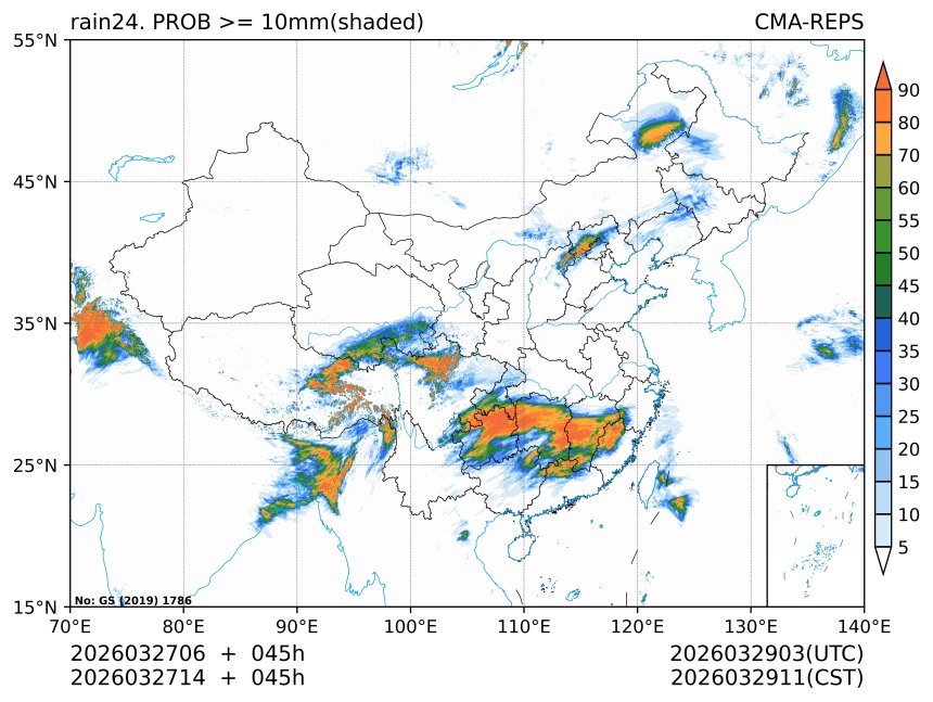 03/27 14时 +045小时