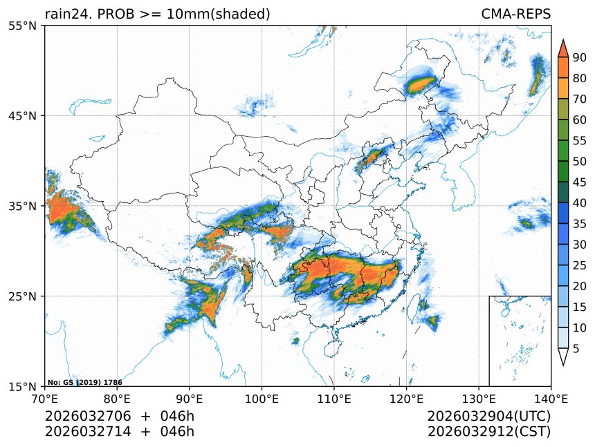 03/27 14时 +046小时