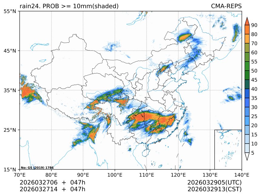 03/27 14时 +047小时