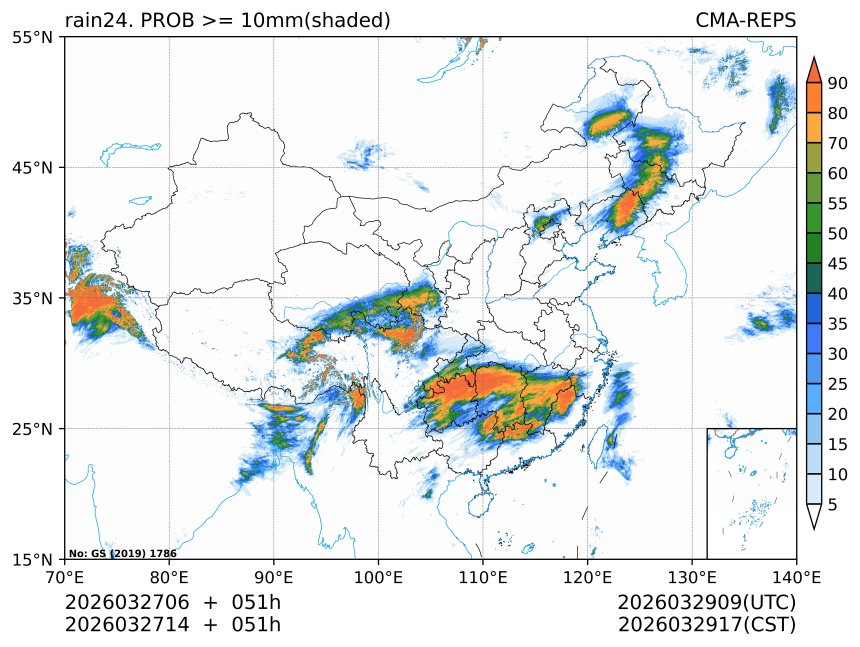 03/27 14时 +051小时