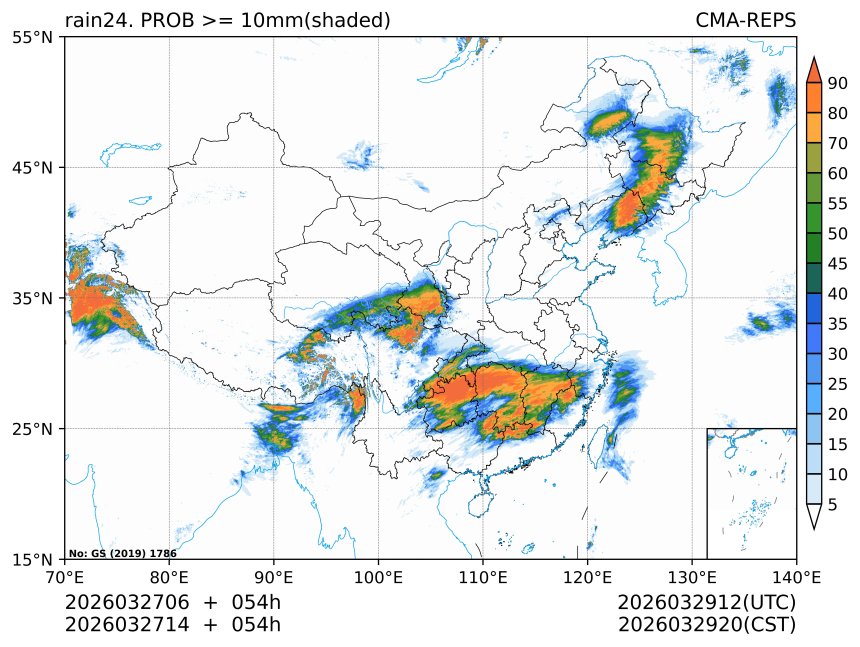 03/27 14时 +054小时