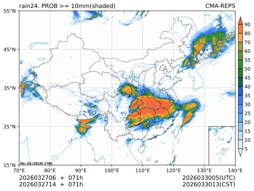 03/27 14时 +071小时