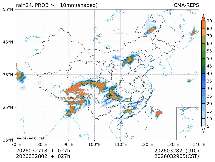 03/28 02时 +027小时