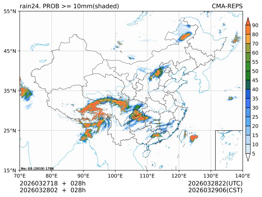 03/28 02时 +028小时