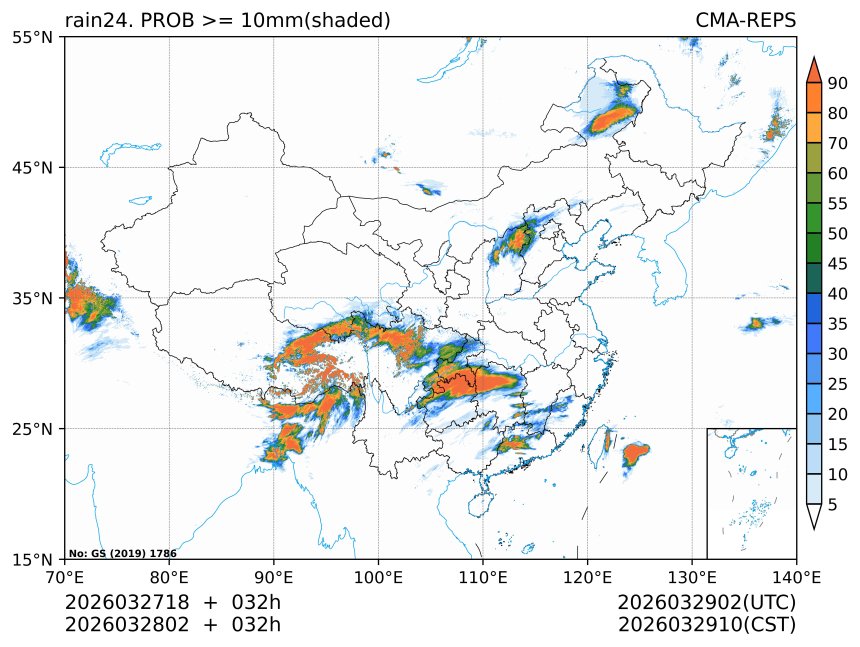 03/28 02时 +032小时