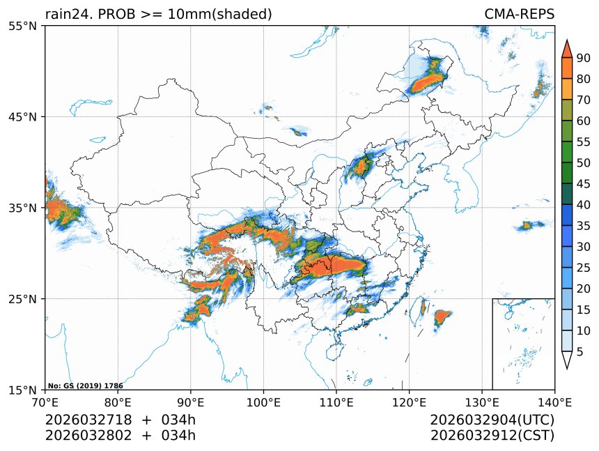03/28 02时 +034小时