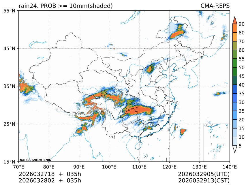 03/28 02时 +035小时