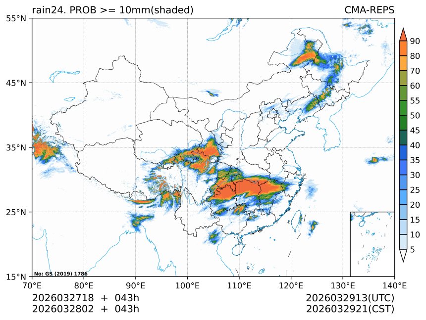 03/28 02时 +043小时