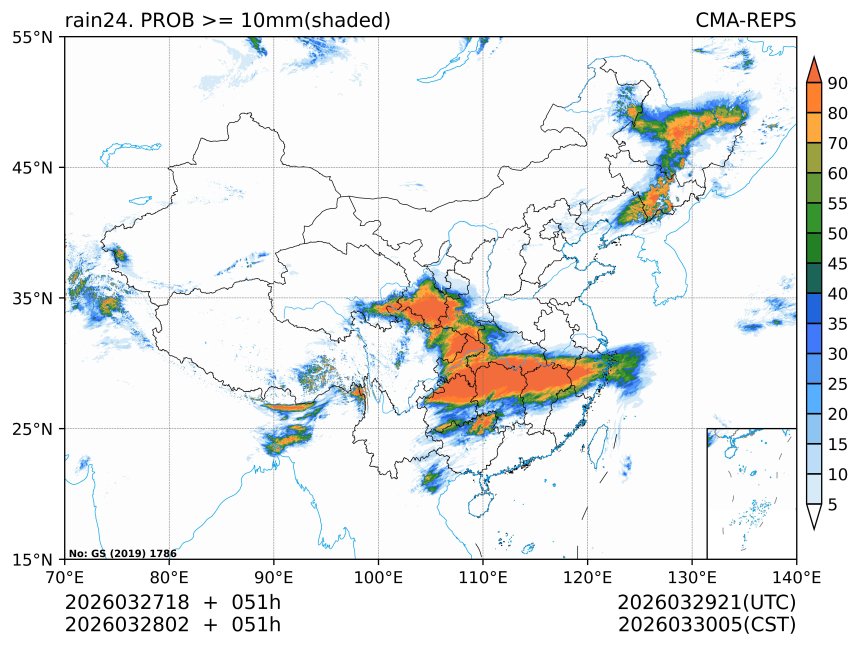 03/28 02时 +051小时