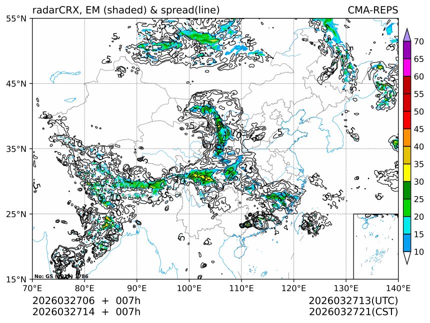 03/27 14时 +007小时