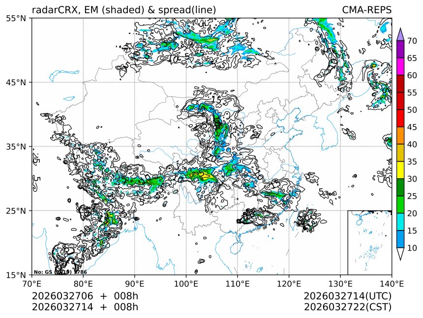 03/27 14时 +008小时
