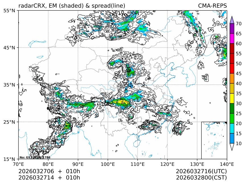 03/27 14时 +010小时