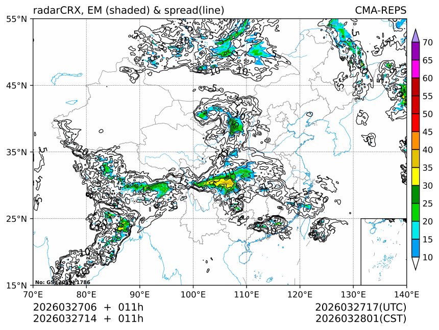 03/27 14时 +011小时