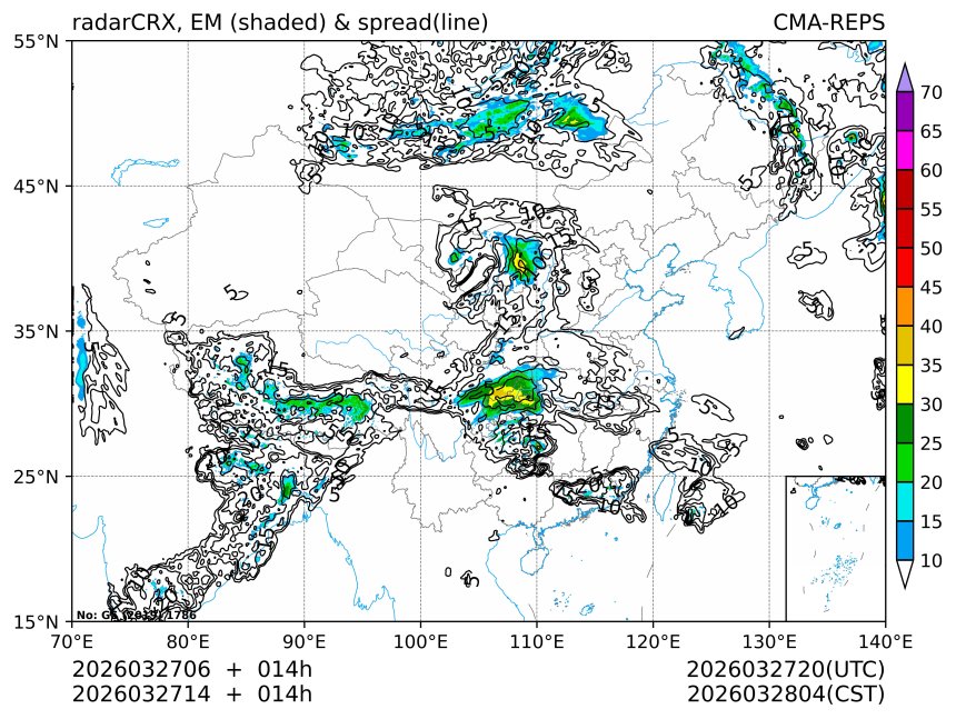 03/27 14时 +014小时