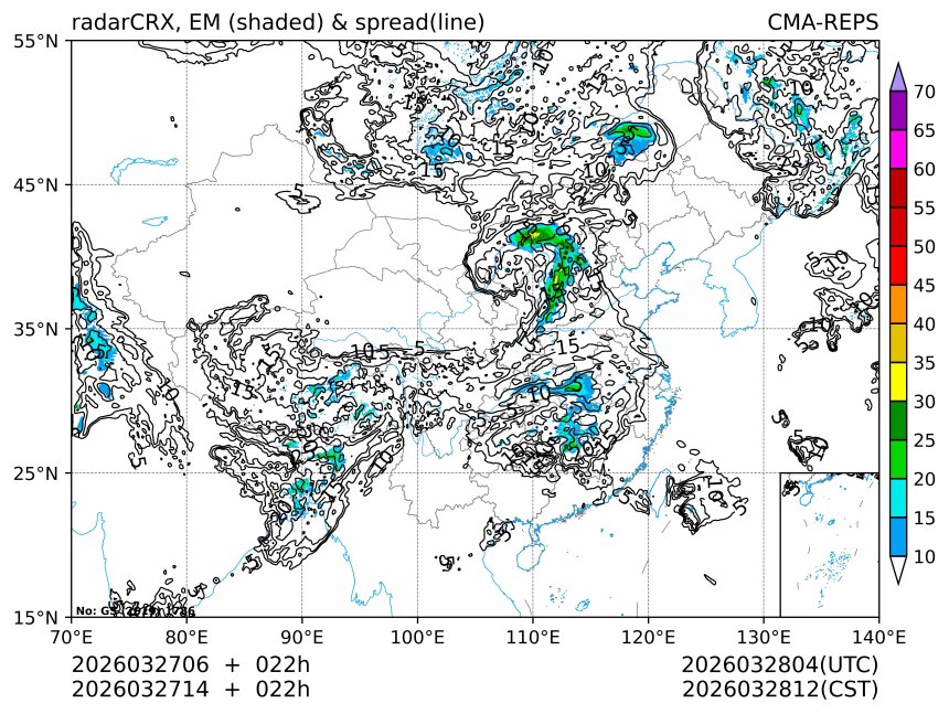 03/27 14时 +022小时