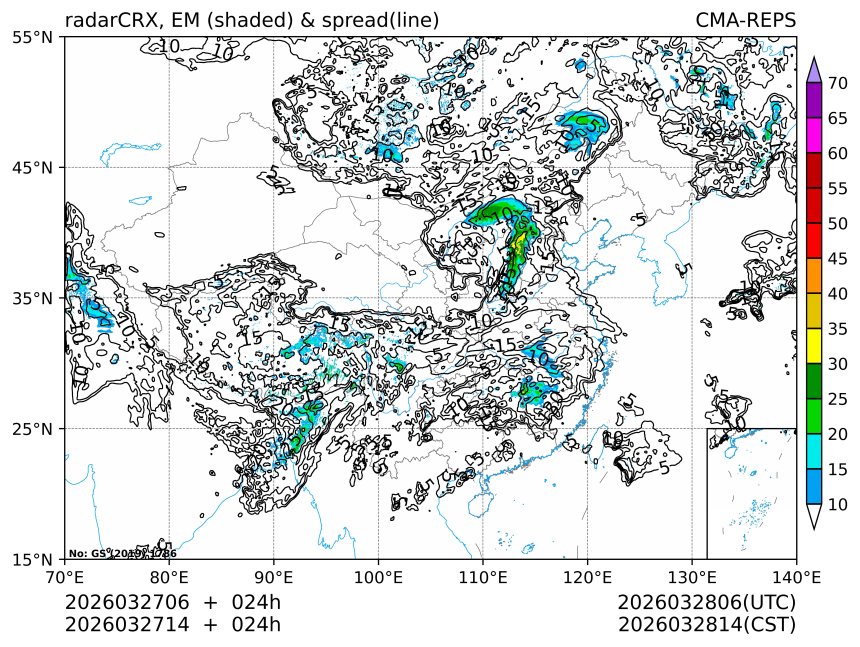 03/27 14时 +024小时