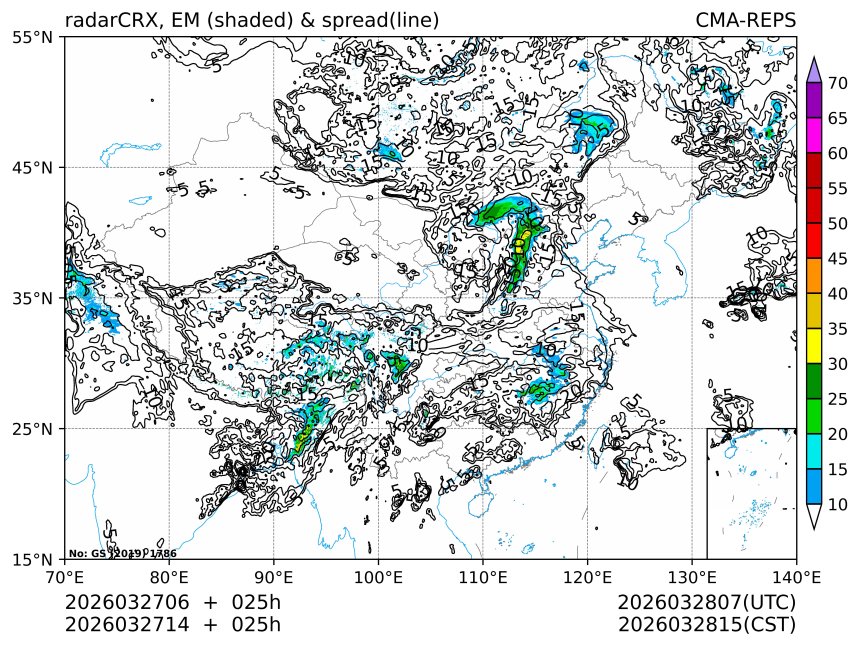 03/27 14时 +025小时