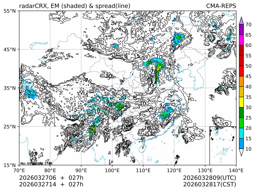 03/27 14时 +027小时