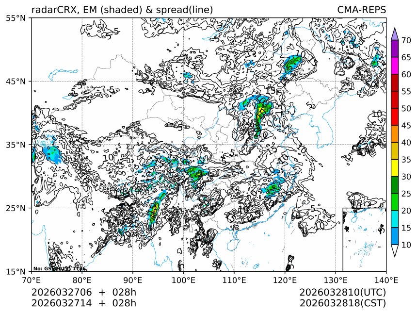 03/27 14时 +028小时