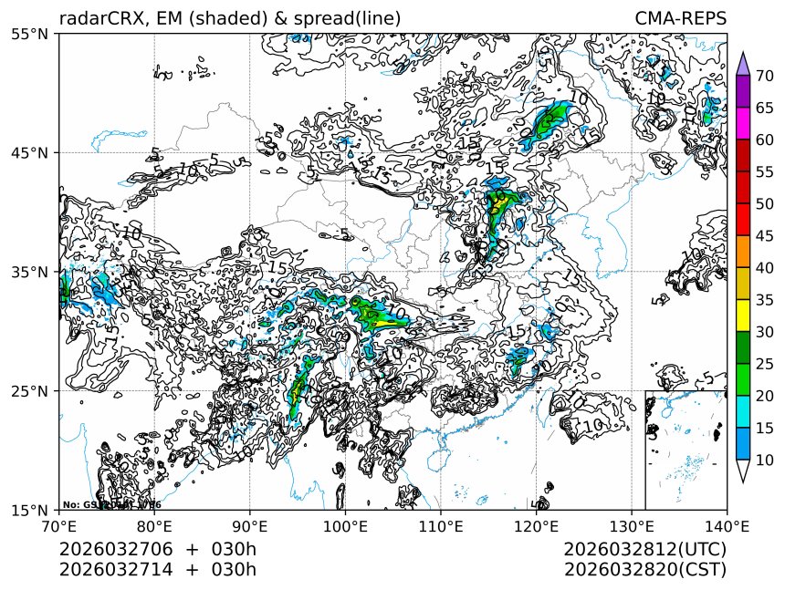 03/27 14时 +030小时