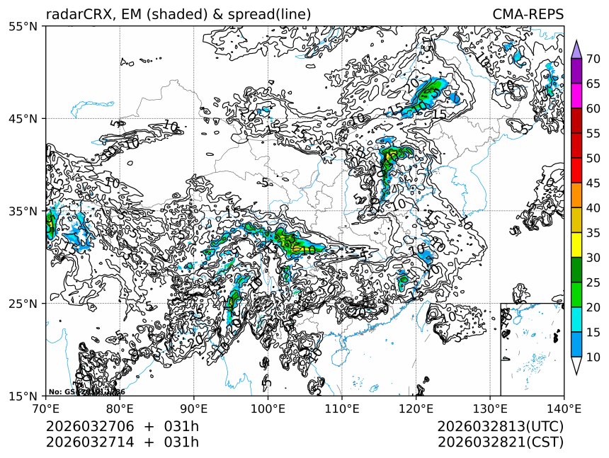 03/27 14时 +031小时