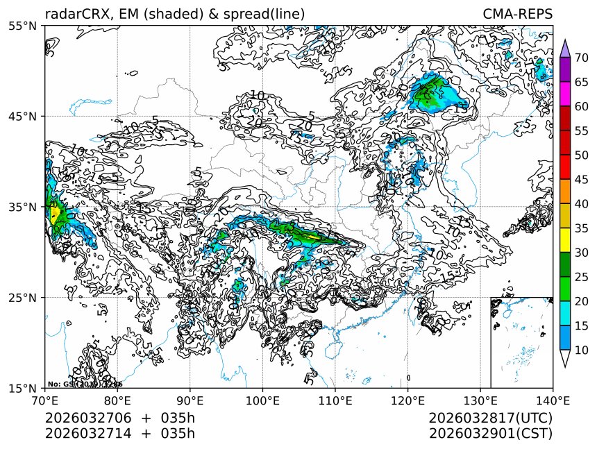 03/27 14时 +035小时