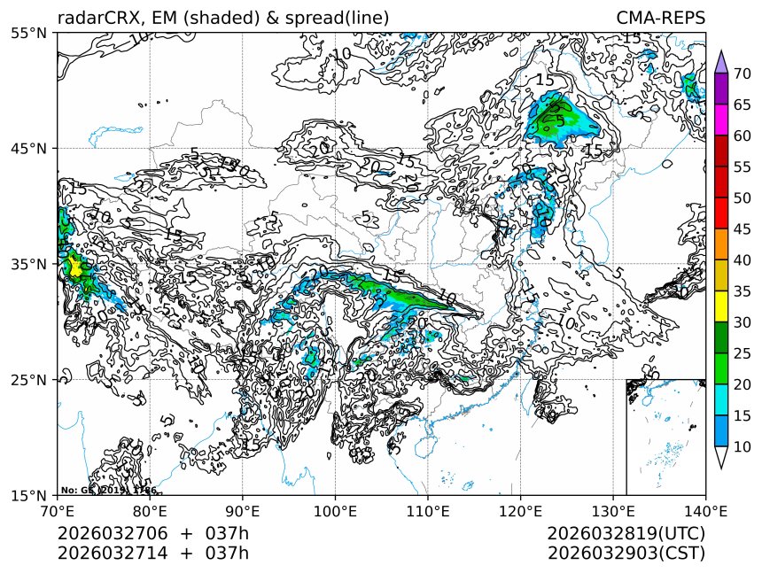 03/27 14时 +037小时