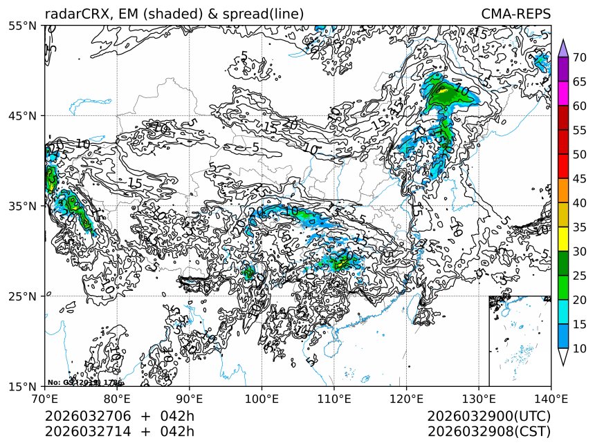 03/27 14时 +042小时