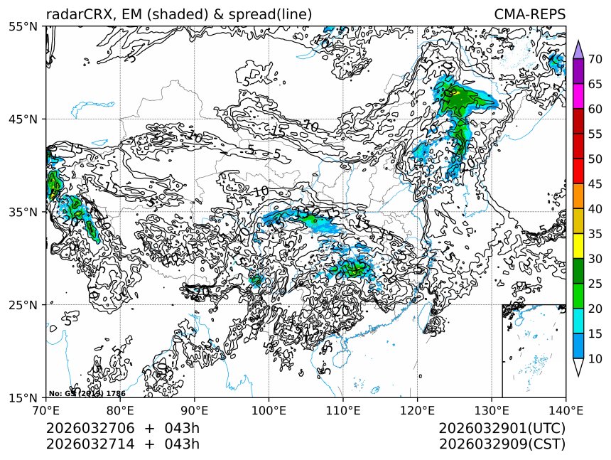 03/27 14时 +043小时