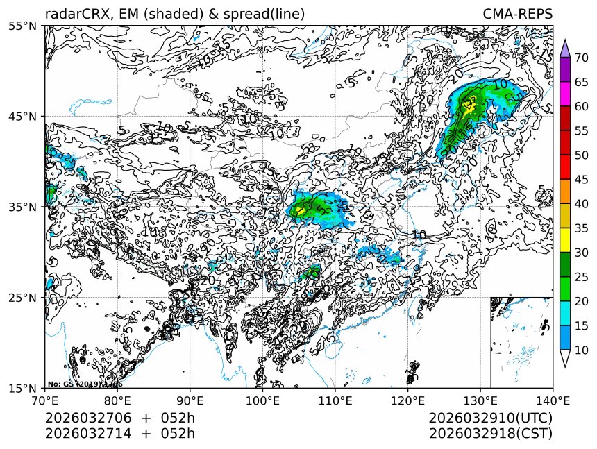 03/27 14时 +052小时