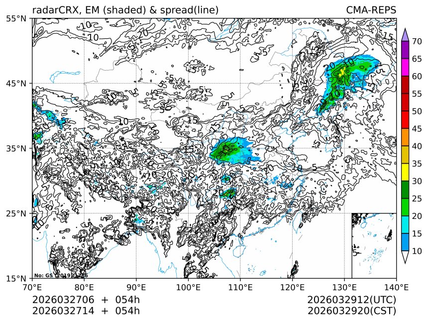 03/27 14时 +054小时